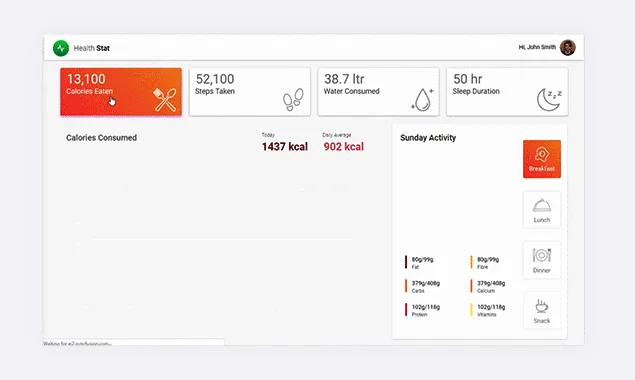Syncfusion screenshot 1 of 6