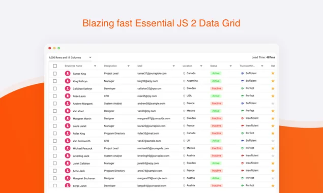 Syncfusion screenshot 3 of 6