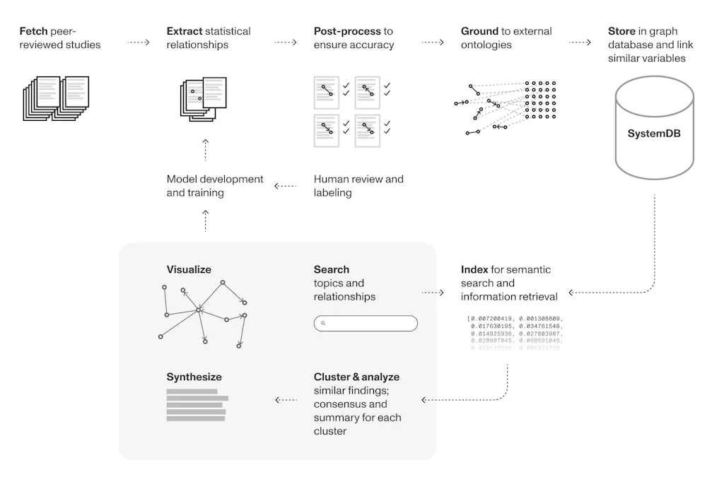 System screenshot 4 of 4
