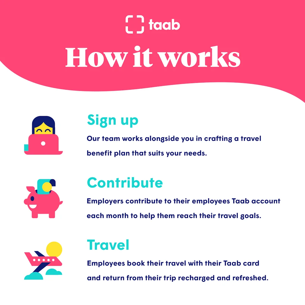 Taab screenshot 5 of 7