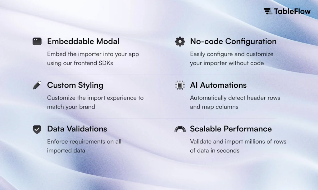 TableFlow screenshot 3 of 6