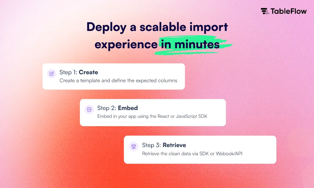 TableFlow screenshot 4 of 6