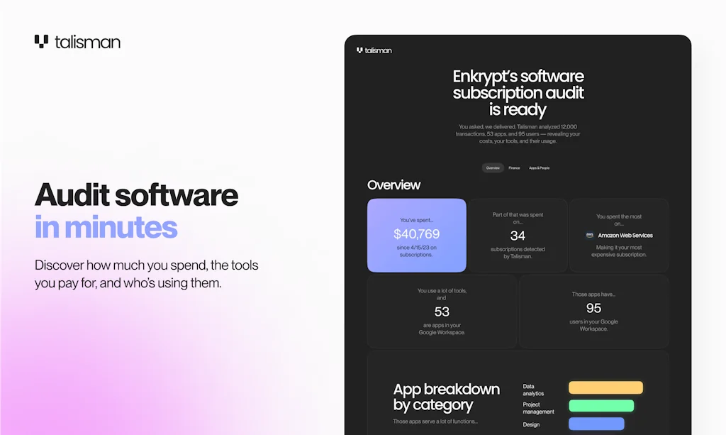 Talisman  screenshot 1 of 3