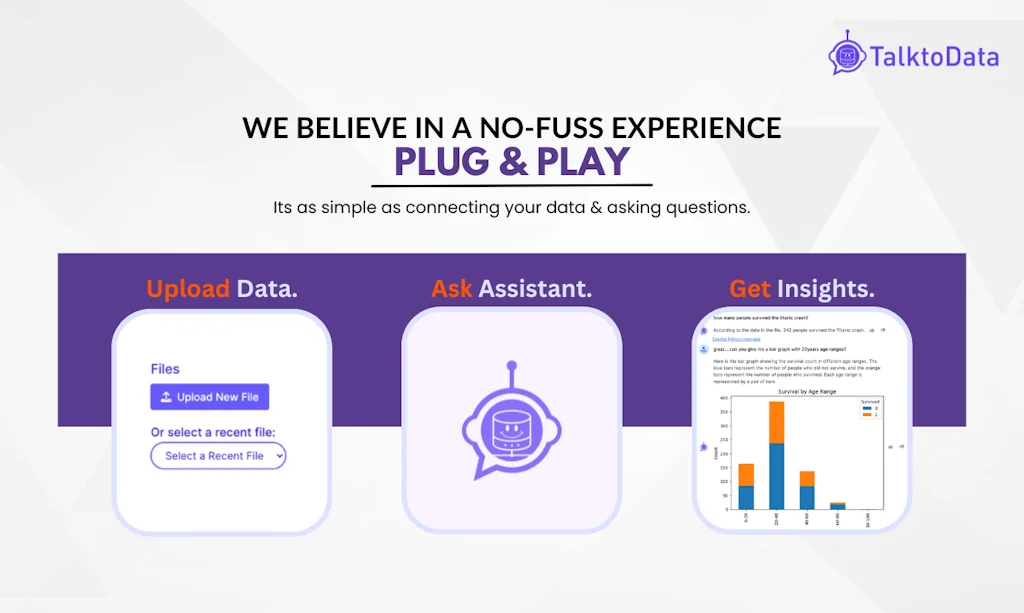 TalktoData AI screenshot 1 of 3