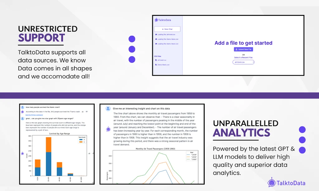 TalktoData AI screenshot 3 of 3