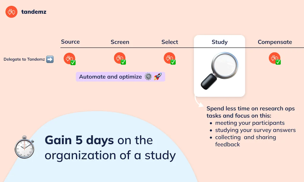 Tandemz screenshot 3 of 7