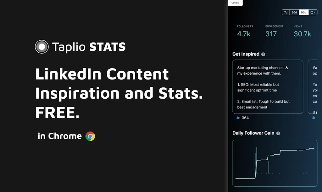 Taplio Stats for LinkedIn screenshot 1 of 6