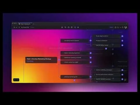 Taskade AI Mobile: Supercharge Workflows screenshot 1 of 5