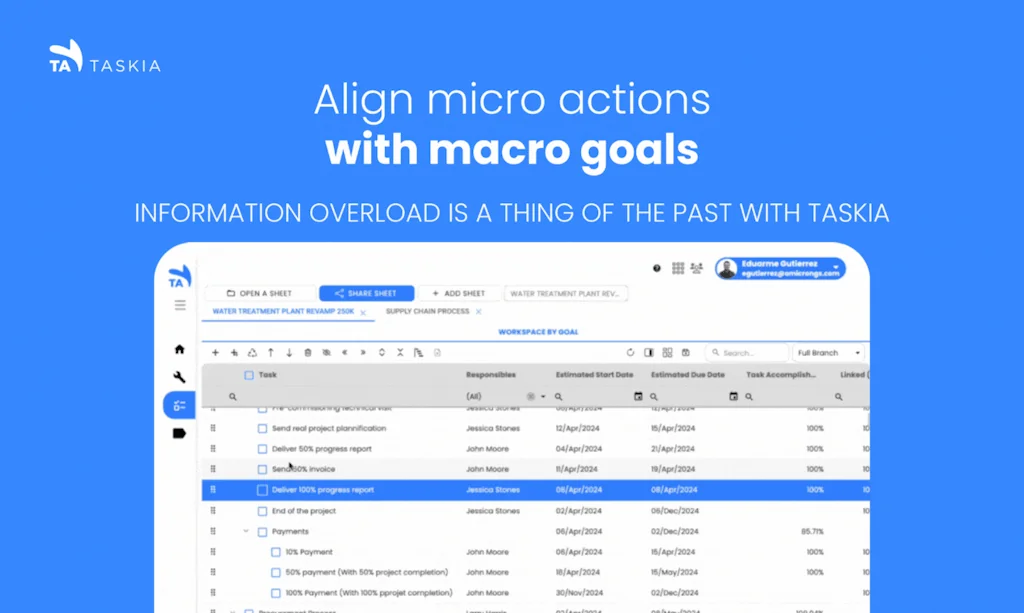Taskia screenshot 1 of 5