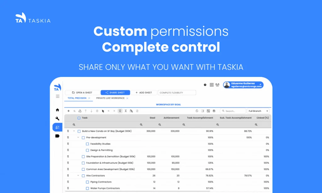 Taskia screenshot 3 of 5