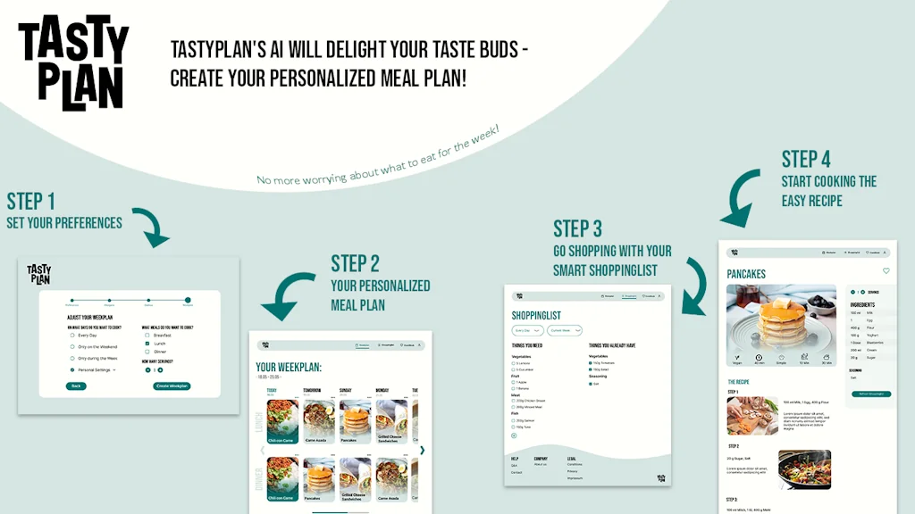 TastyPlan screenshot 1 of 15