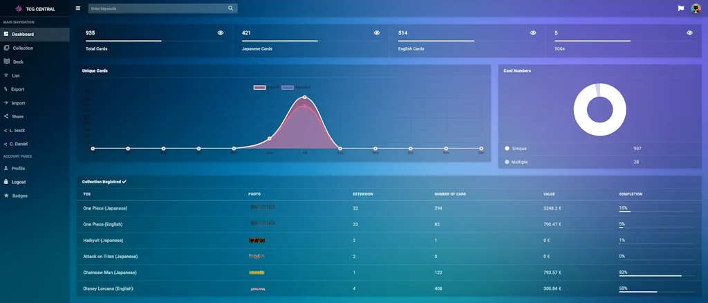 TCG CENTRAL screenshot 2 of 5