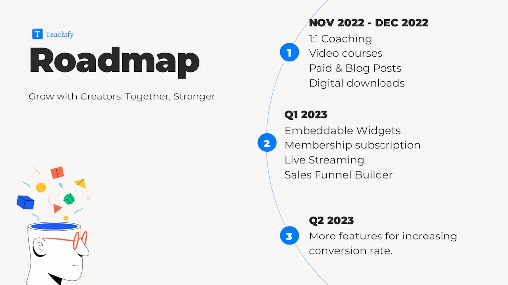 Teachify screenshot 4 of 7