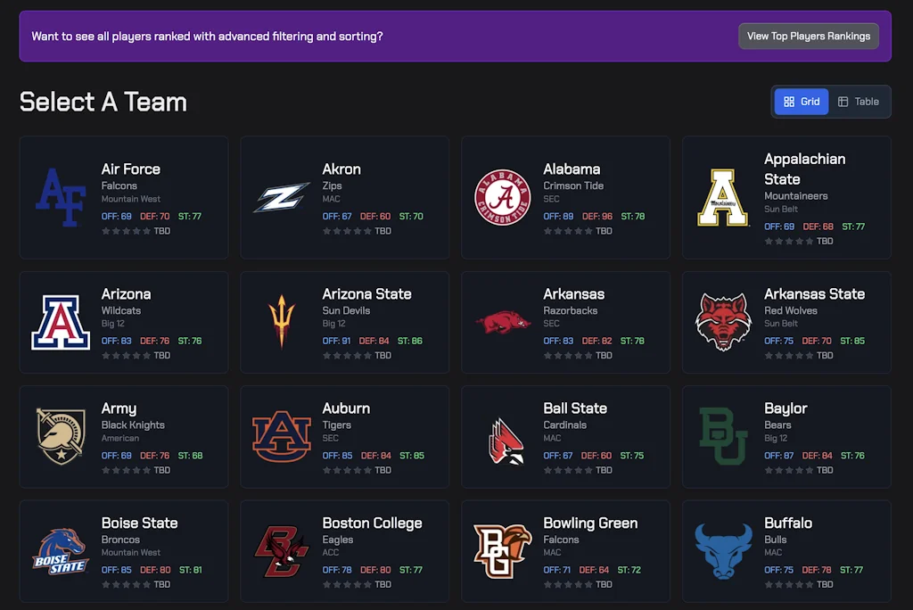  TeamCrafters screenshot 1 of 3