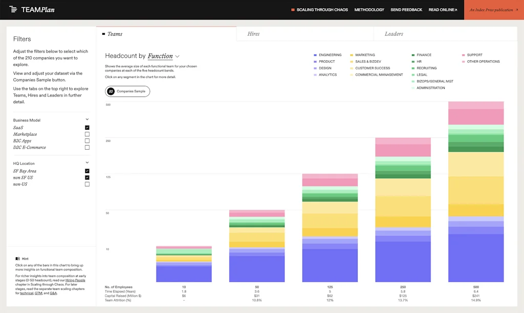 TeamPlan screenshot 3 of 7