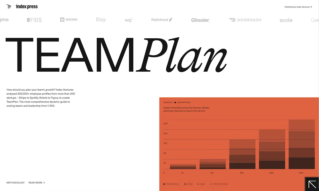 TeamPlan screenshot 4 of 7