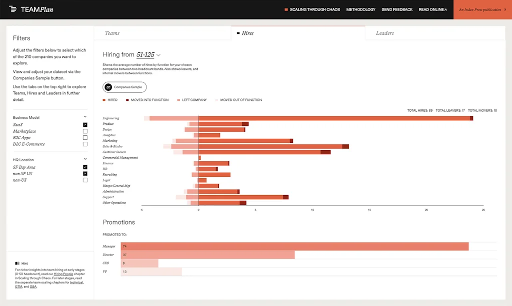 TeamPlan screenshot 7 of 7