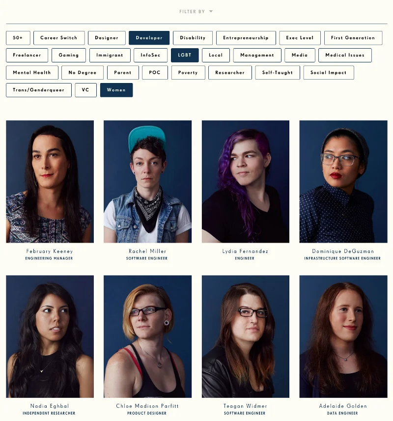 Techies Project screenshot 2 of 2