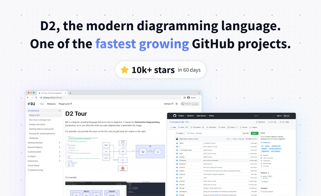 Terrastruct screenshot 2 of 3