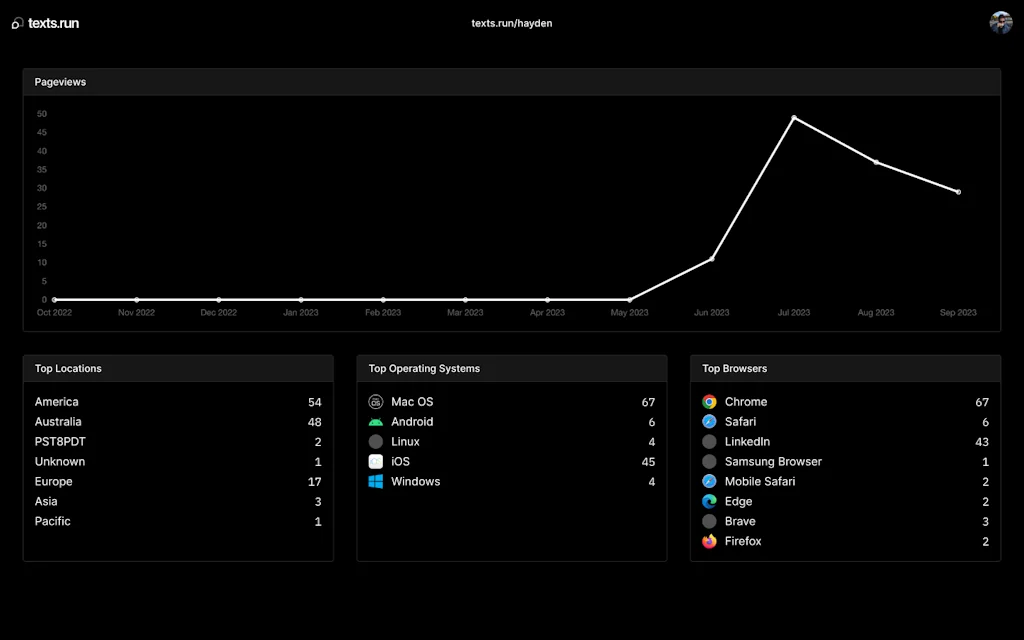texts.run screenshot 2 of 8