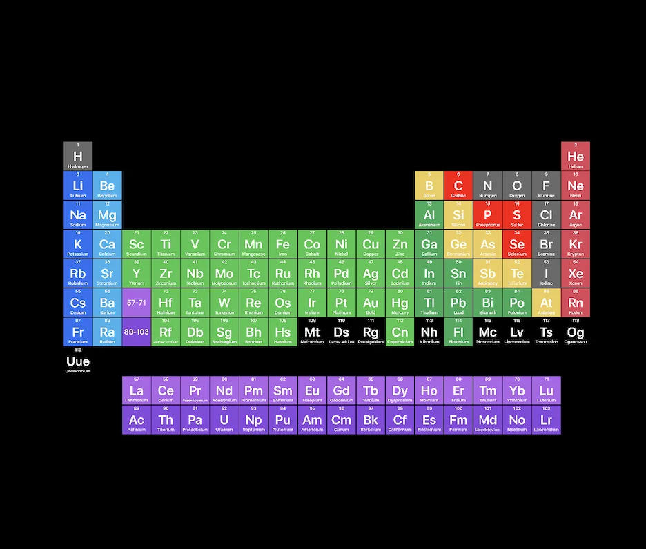 The Chemistry App logo