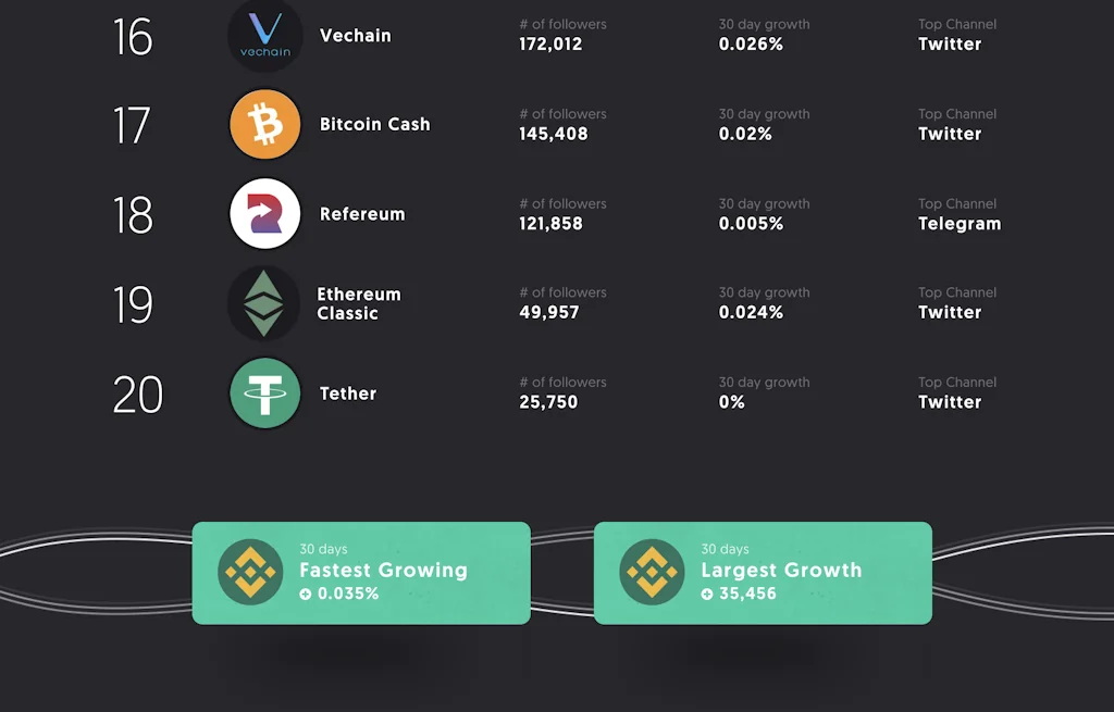 The Decrypting Crypto Podcast screenshot 2 of 4