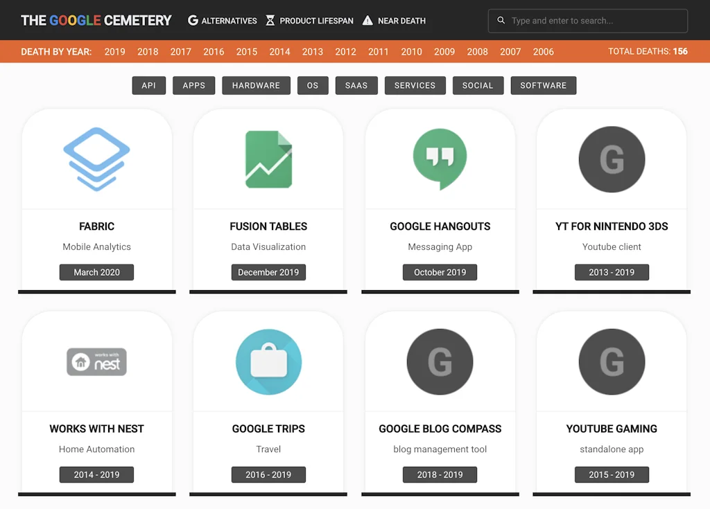 The Google Cemetery screenshot 1 of 5