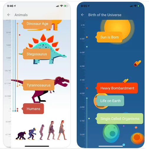The History of Everything screenshot 4 of 6