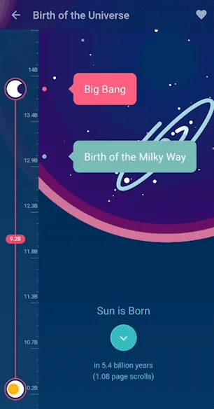 The History of Everything screenshot 6 of 6