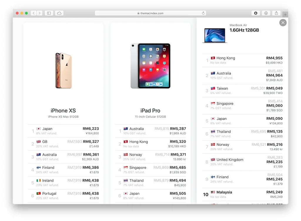 The Mac Index screenshot 1 of 2