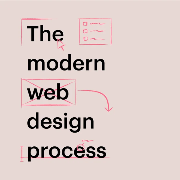 The modern web design process logo