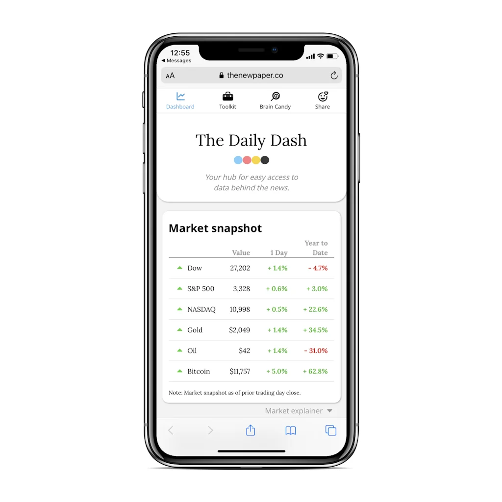 The New Paper screenshot 4 of 4