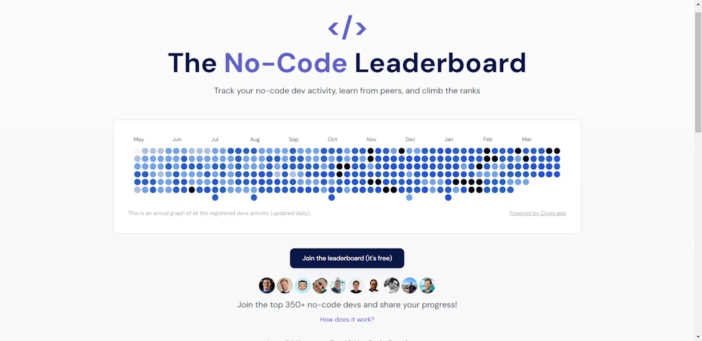 The No-Code Leaderboard screenshot 1 of 3