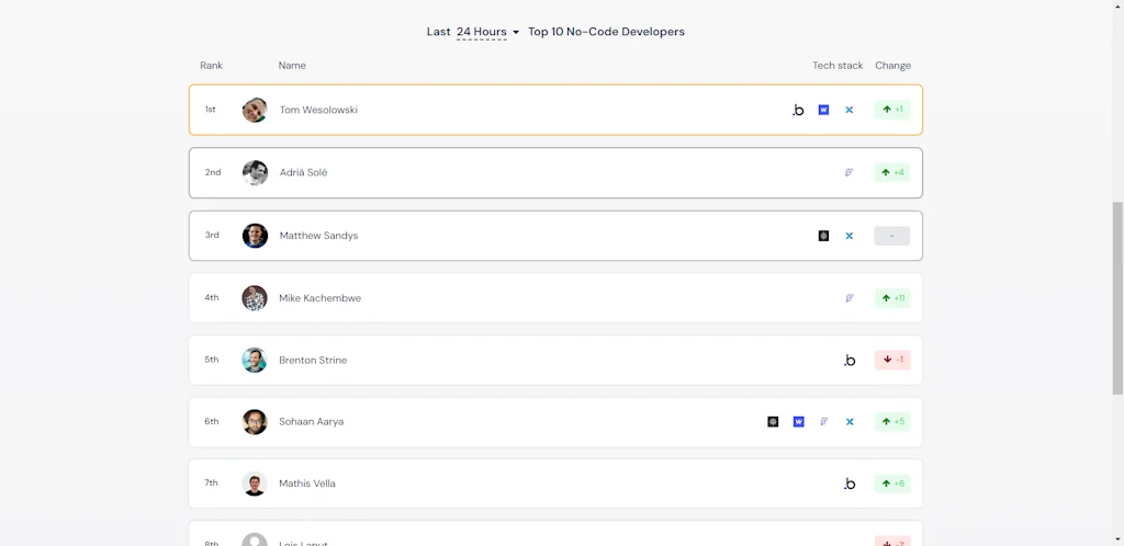 The No-Code Leaderboard screenshot 2 of 3