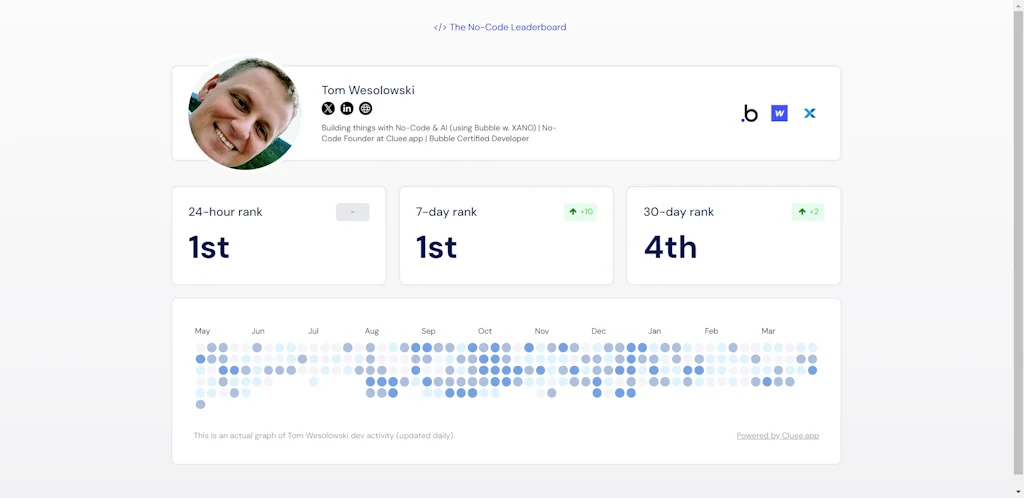 The No-Code Leaderboard screenshot 3 of 3
