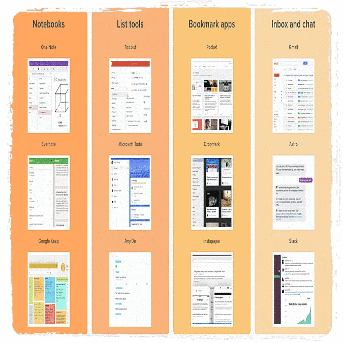 The Ultimate Productivity Stack logo