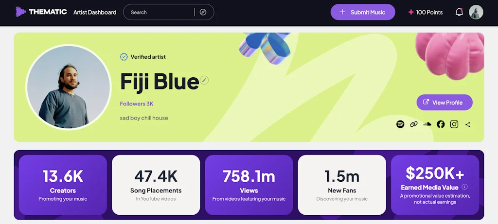 Thematic screenshot 4 of 5