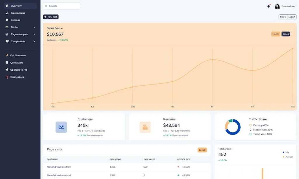 Themesberg screenshot 2 of 5