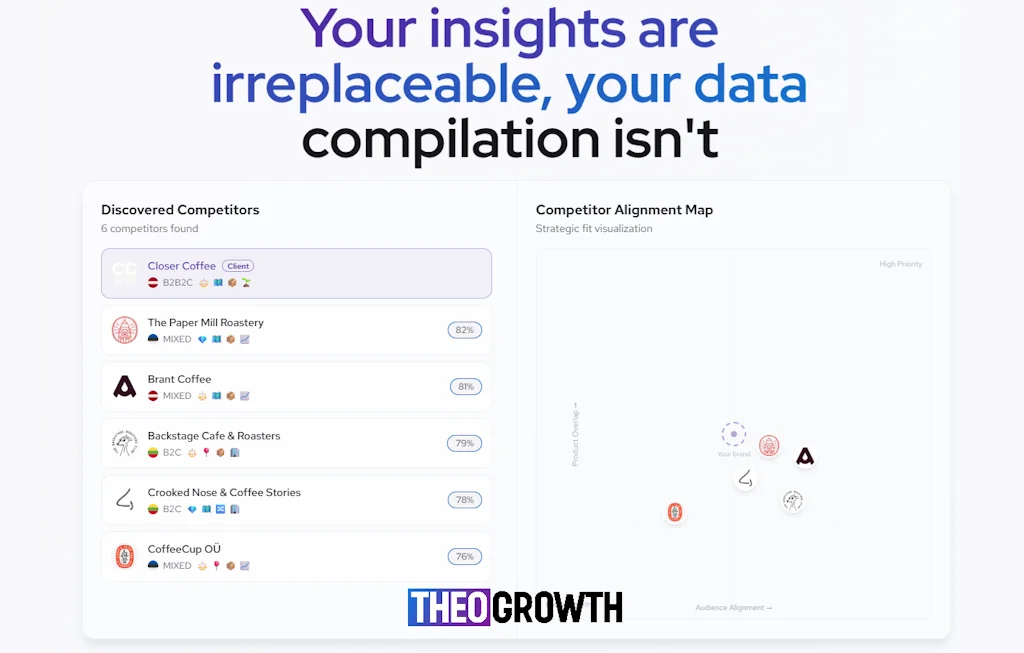 THEO Growth screenshot 1 of 1