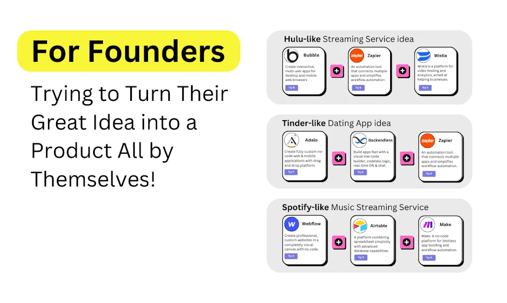 There Is A Tool For That screenshot 1 of 4