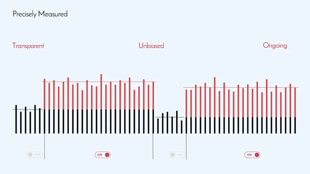 ThinSeed Unlimited Presentation Designs screenshot 2 of 8