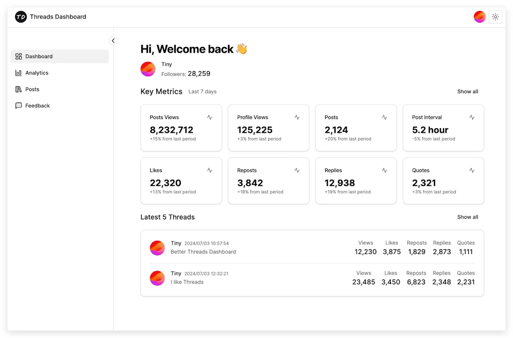 Threads Dashboard screenshot 2 of 3