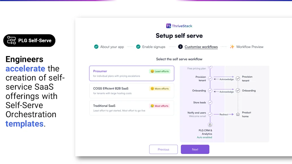 ThriveStack v0.1 screenshot 3 of 3