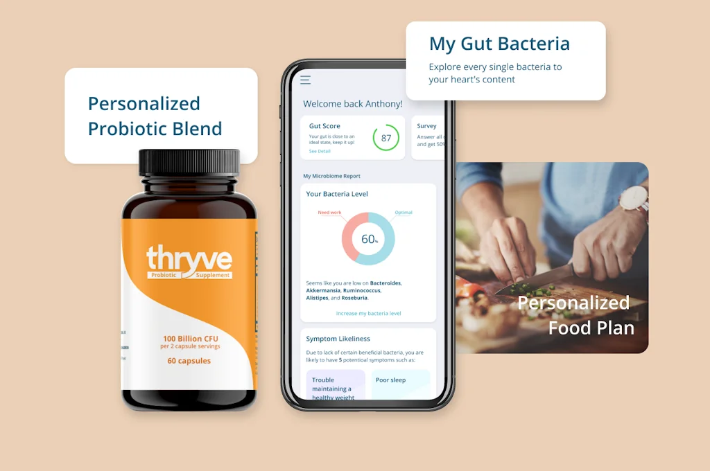 Thryve screenshot 5 of 6