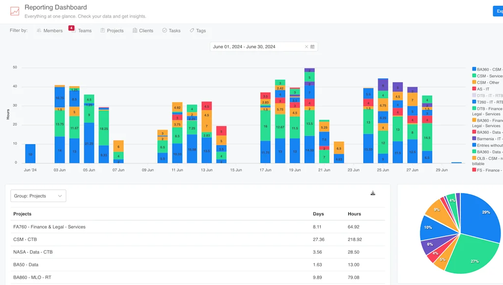 Tickkl screenshot 2 of 8