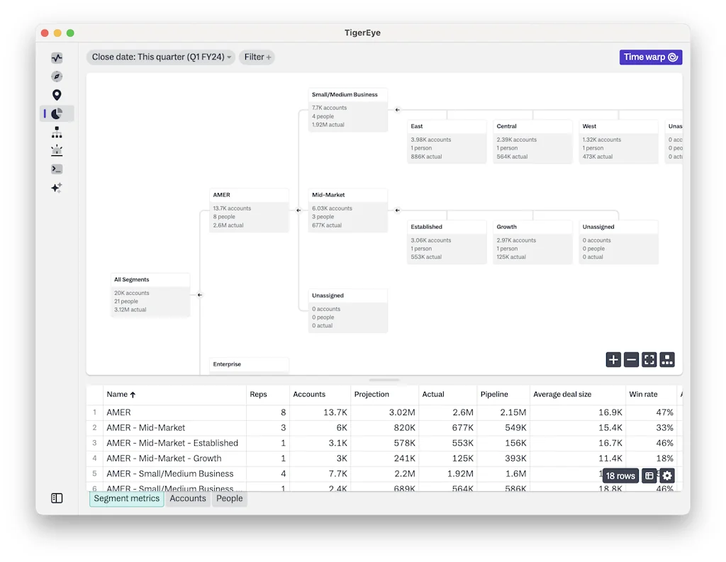 TigerEye screenshot 4 of 4