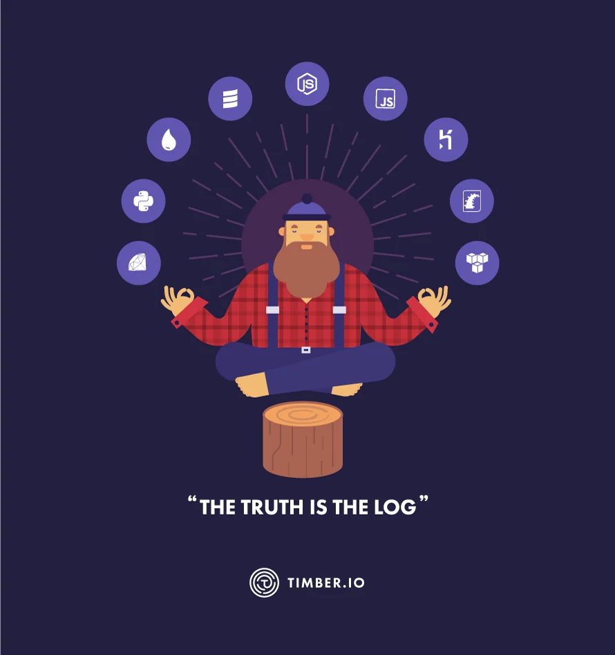 Timber screenshot 1 of 6