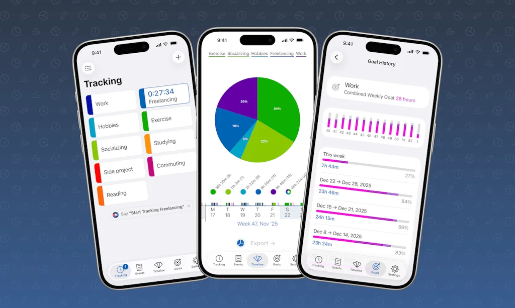 Timelines Time Tracking screenshot 1 of 4