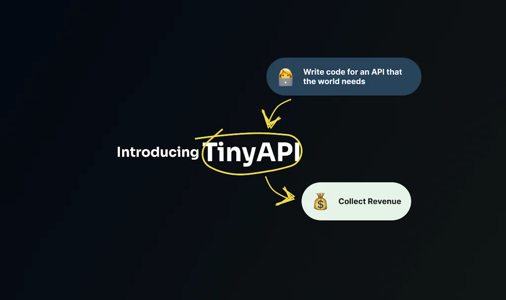 Tiny API screenshot 2 of 5