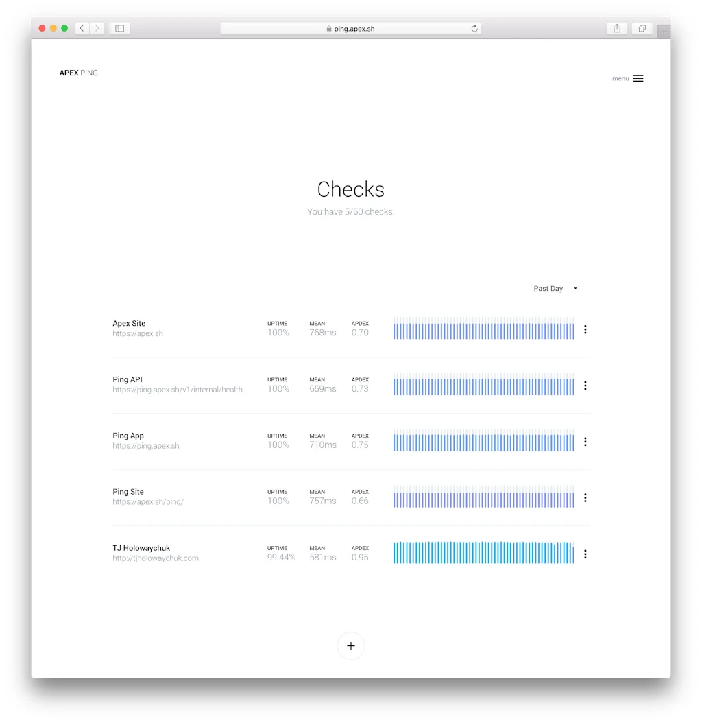 TJ Holowaychuk 🙃 screenshot 1 of 2